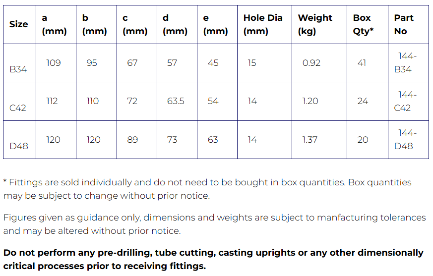Interclamp® Type 144